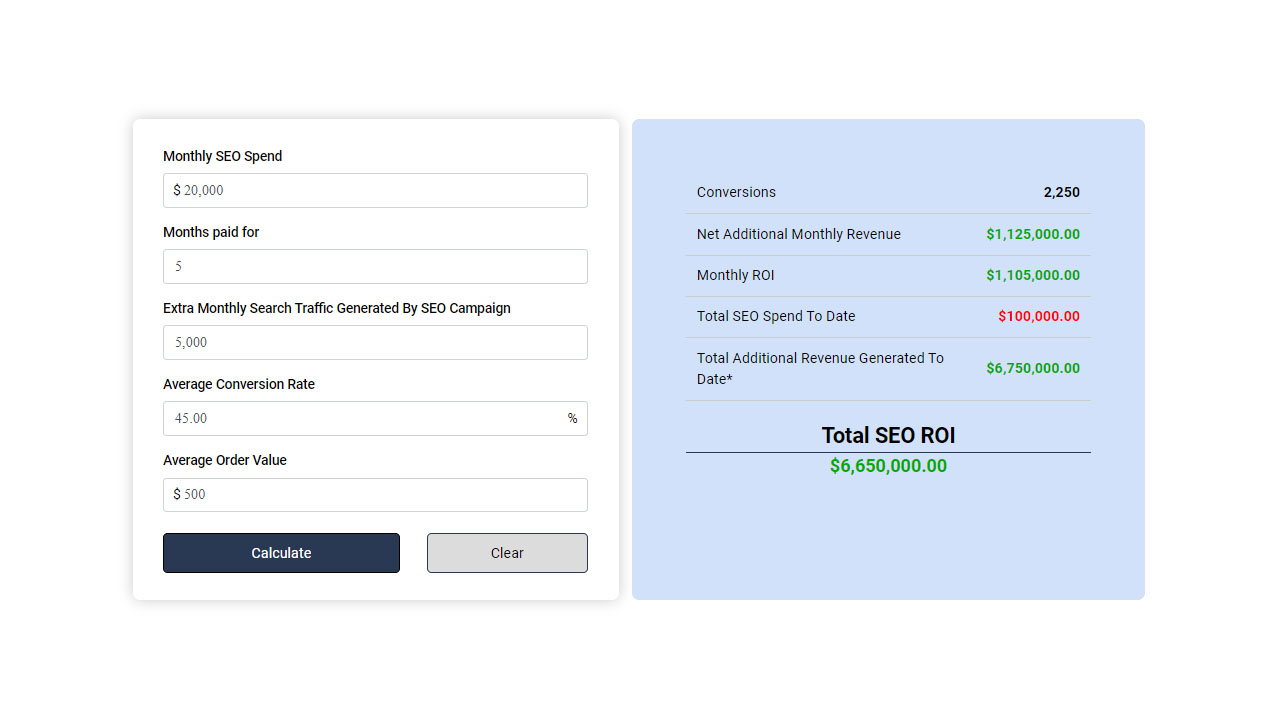 Seo Roi Calculator Preview-2